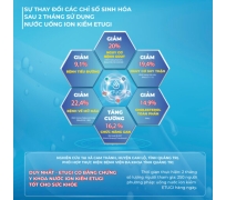 Màng Lọc Amoni Chính Hãng – Lõi Lọc ETUGI Số 5 cho máy lọc Ion Kiềm