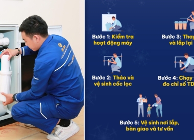 DỊCH VỤ VỆ SINH – BẢO DƯỠNG MÁY LỌC NƯỚC KIWASA